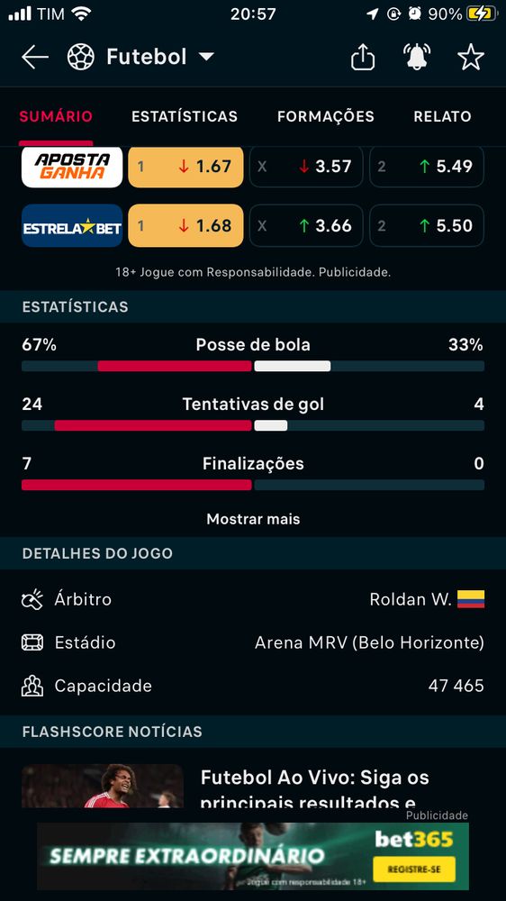 Os números do jogo falam por si só, o atlético simplesmente fez o dever de casa. 
O Fluminense não teve uma finalização.
HORRÍVEL