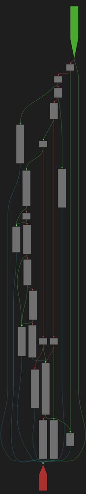 A control-flow-graph of the function described in the post text using a dark color scheme.
