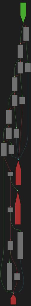 A control-flow-graph of the function described in the post text using a dark color scheme.