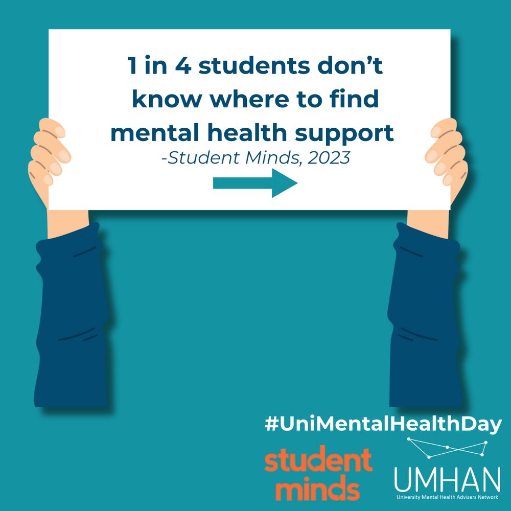 Blue background with an illustrated image of two hands holding up a placard. The placard reads: 1 in 4 students don't know where to find mental health support. -Student Minds, 2023. In the bottom right corner sits the Student Minds and UMHAN logos and above this: #UniMentalHealthDay.


