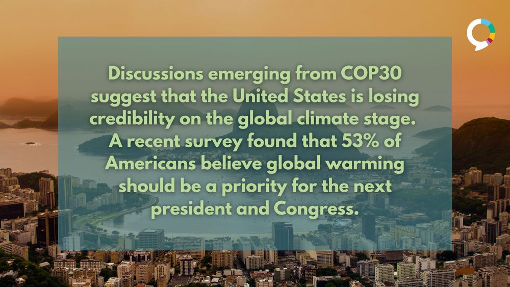 A picture of a sunset in Rio De Janeiro facing away from a city towards hilly mountains with an overlay in sea foam green text that reads: “Discussions emerging from COP30 suggest that the United States is losing credibility on the global climate stage. A recent survey found that 53% of Americans believe global warming should be a priority for the next president and Congress.”