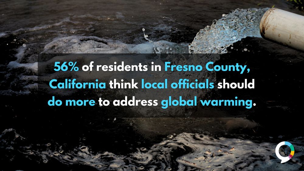 An image depicting water being pumped into a canal. Text overlay states, “56% of residents in Fresno County, California think local officials should do more to address global warming.”