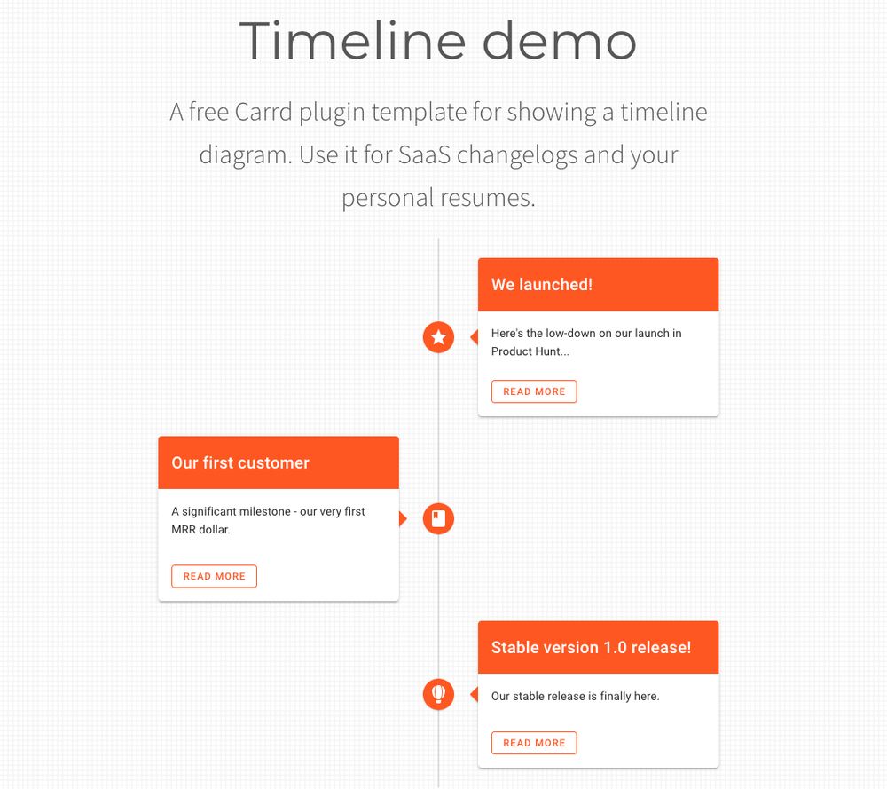 Screen recording of timeline diagram Carrd plugin template - https://timelinediagram.carrd.co