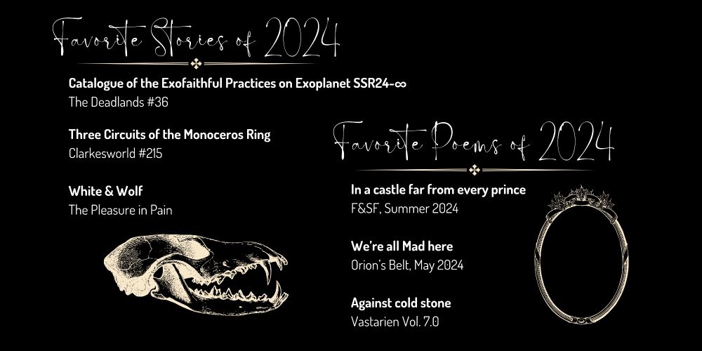 Graphic with black background and two columns titled "Favorite Stories of 2024" and "Favorite Poems of 2024." Stories in left column are as follows: 
"Catalogue of the Exofaithful Practices on Exoplanet SSR24-∞
The Deadlands #36

Three Circuits of the Monoceros Ring
Clarkesworld #215

White & Wolf
The Pleasure in Pain"

Poems in right column are are follows:
"In a castle far from every prince
F&SF, Summer 2024 

We’re all Mad here
Orion’s Belt, May 2024

Against cold stone
Vastarien Vol. 7.0"

Illustration of canid skull and oval mirror frame adorn the bottom of the image in beige.