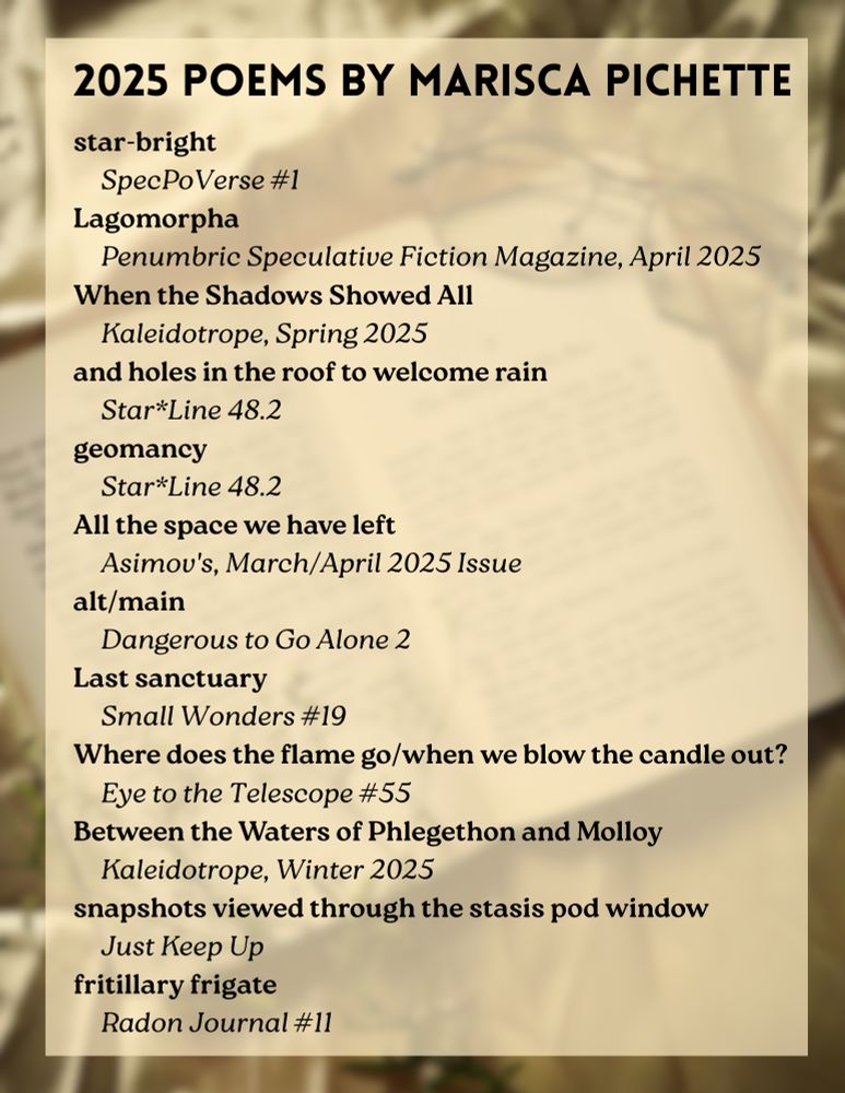 Graphic with the following text:
2025 Poems by Marisca Pichette
star-bright
     SpecPoVerse #1
Lagomorpha
     Penumbric Speculative Fiction Magazine, April 2025
When the Shadows Showed All
     Kaleidotrope, Spring 2025
and holes in the roof to welcome rain
     Star*Line 48.2
geomancy
     Star*Line 48.2
All the space we have left
     Asimov's, March/April 2025 Issue
alt/main
     Dangerous to Go Alone 2
Last sanctuary
     Small Wonders #19
Where does the flame go/when we blow the candle out?
     Eye to the Telescope #55
Between the Waters of Phlegethon and Molloy
     Kaleidotrope, Winter 2025
snapshots viewed through the stasis pod window
     Just Keep Up
fritillary frigate
     Radon Journal #11