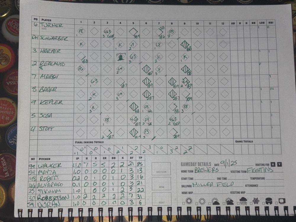 my scorecard from today’s brewers/phillies game