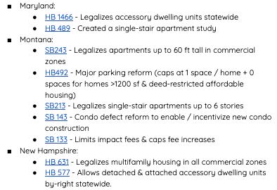 Maryland:
HB 1466 - Legalizes accessory dwelling units statewide
HB 489 - Created a single-stair apartment study
Montana:
SB243 - Legalizes apartments up to 60 ft tall in commercial zones
HB492 - Major parking reform (caps at 1 space / home + 0 spaces for homes >1200 sf & deed-restricted affordable housing)
SB213 - Legalizes single-stair apartments up to 6 stories
SB 143 - Condo defect reform to enable / incentivize new condo construction
SB 133 - Limits impact fees & caps fee increases
New Hampshire:
HB 631 - Legalizes multifamily housing in all commercial zones
HB 577 - Allows detached & attached accessory dwelling units by-right statewide.
