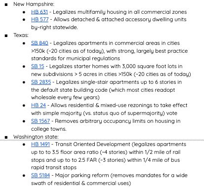 Maryland:
HB 1466 - Legalizes accessory dwelling units statewide
HB 489 - Created a single-stair apartment study
Montana:
SB243 - Legalizes apartments up to 60 ft tall in commercial zones
HB492 - Major parking reform (caps at 1 space / home + 0 spaces for homes >1200 sf & deed-restricted affordable housing)
SB213 - Legalizes single-stair apartments up to 6 stories
SB 143 - Condo defect reform to enable / incentivize new condo construction
SB 133 - Limits impact fees & caps fee increases
New Hampshire:
HB 631 - Legalizes multifamily housing in all commercial zones
HB 577 - Allows detached & attached accessory dwelling units by-right statewide.
