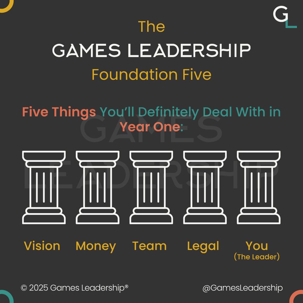 A graphic containing 5 pillars with the headings Vision, Money, Team, Legal, and You (The Leader). A bold title reads The Games Leadership Foundation Five, featuring their logo, with colourful text underneath that reads Five Things You'll Definitely Deal With in Year One.