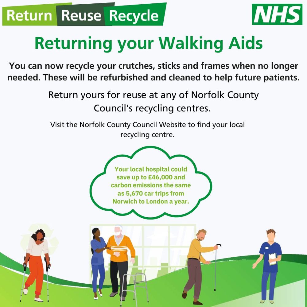 You can now recycle your crutches, sticks and frames when no longer needed. We will check and clean them to help future patients. 

Return yours for reuse (and recycling) to any of Norfolk County Council’s recycling centres. 