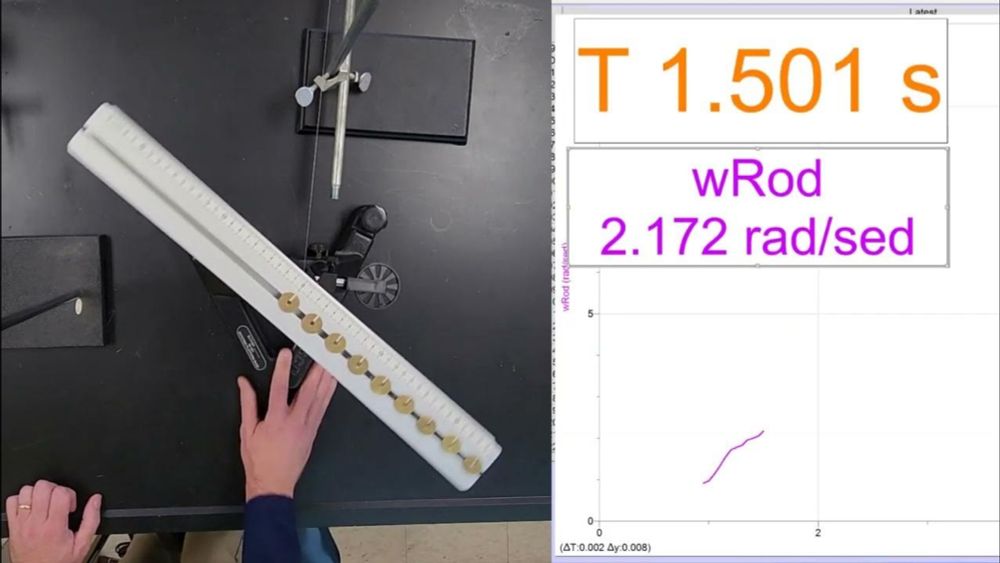 Critical Angular Velocity on a Rotating Rod