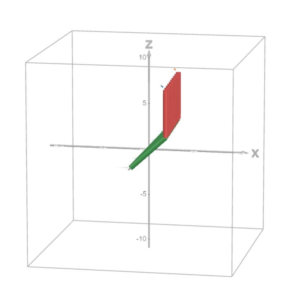 Double Pendula F