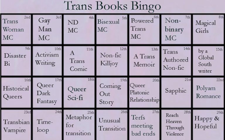  The Trans Books Bingo Card has a light violet background and four horizontal rows of seven squares. Above the squares it says Trans Book Bingo. Each square has a date in the top right corner, starting with 2nd and ending with 29th. The first row, from right to left, is Trans Woman Main Character, Gay Man Main Character, Neurodiverse Main Character, Bisexual Main Character, Trans Main Character with Powers, Non-binary Main Character, Magical Girls, Disaster Bisexual, Activism Writing, A Trans Comic, Non-fic Killjoy, A Trans Memoir, Trans Authored Non-fic, by a Global South author, Historical Queers, Queer Dark Fantasy, Queer Science Fiction, Coming out Story, Queer Platonic Relationship, Sapphic, PolyAm Romance, Transbian Vampire, Timeloop, Metaphor for Transition, Unusual Transition, Terfs Meeting Bad Ends, Reach Heaven Through Violence, and Happy and Hopeful.