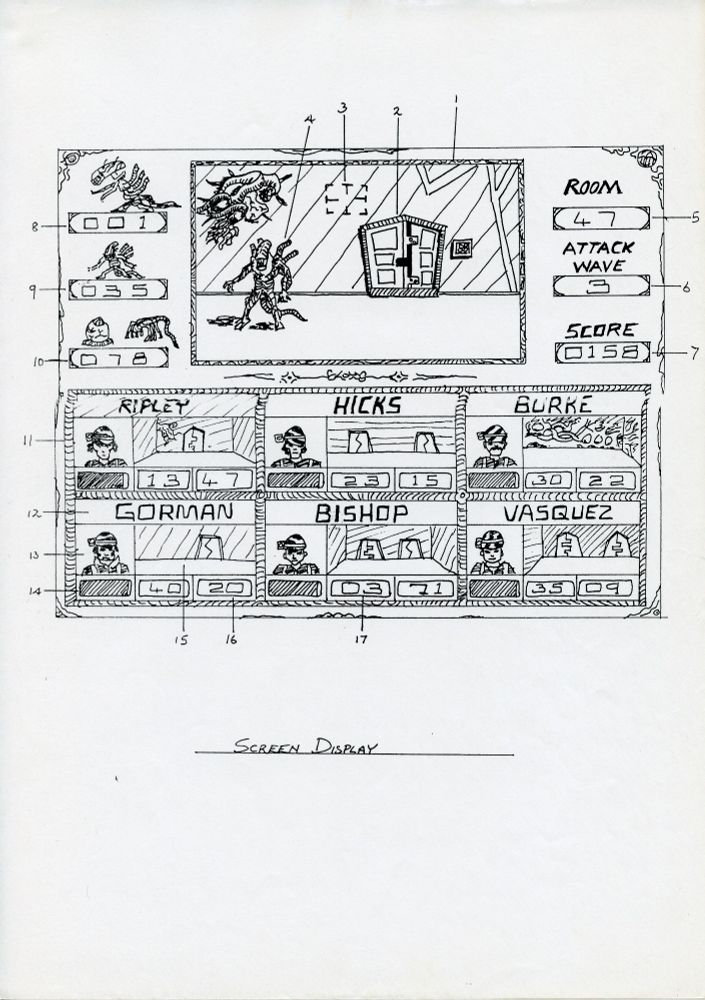 Mark Eyles' hand-drawn design for the HUD and how players would see the different characters. 
