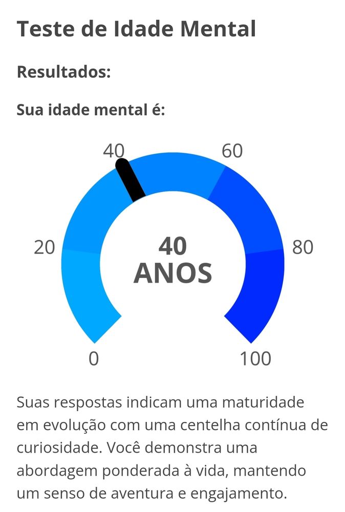 Resultado de um teste de idade mental informando 40 anos.