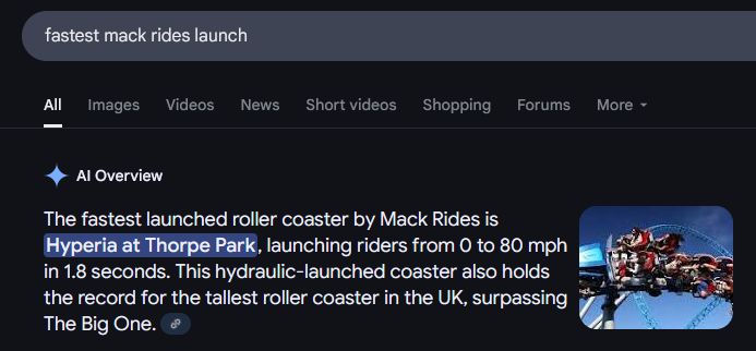 Image of me writing "fastest mack rides launch" into the search bar, the google ai responds with "The fastest launched roller coaster by Mack Rides is Hyperia at Thorpe Park, launching riders from 0 to 80 mph in 1.8 seconds. This hydraulic-launched coaster also holds the record for the tallest roller coaster in the UK, surpassing The Big One."

This is misinformation as hyperia does not have a launch, Mack Rides do not even make hydraulic launches.