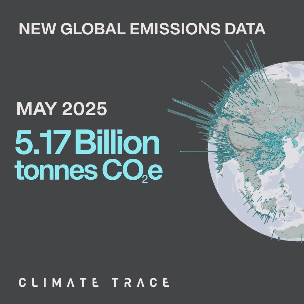 Dark graphic titled “NEW GLOBAL EMISSIONS DATA.” It highlights that in May 2025, global emissions totaled 5.17 billion tonnes CO₂e. On the right side, a partial globe visual shows data spikes across regions, indicating emission intensities. Climate TRACE logo is displayed at the bottom.
