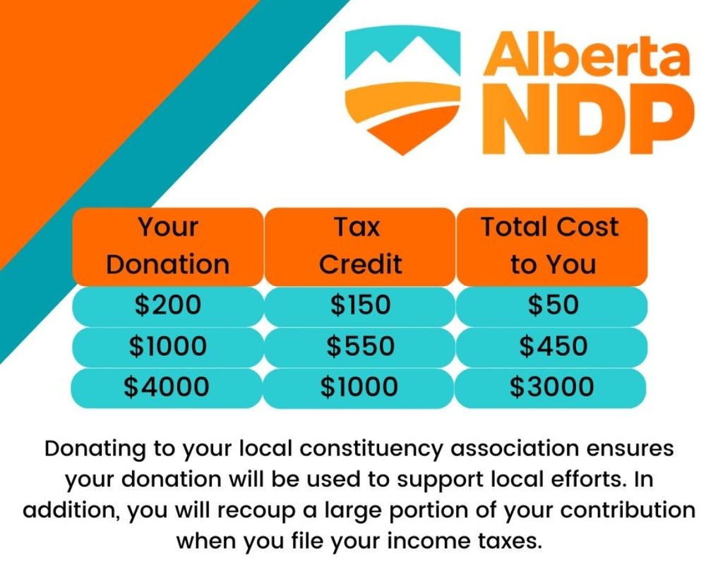 Donate to your local Alberta NDP Constituency Association.