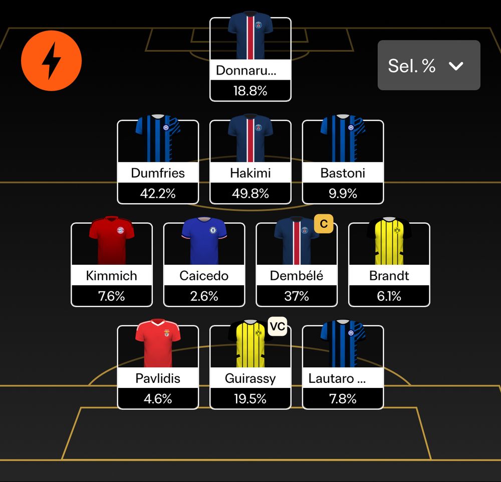 Screenshot of FIFA Club World Cup fantasy team 