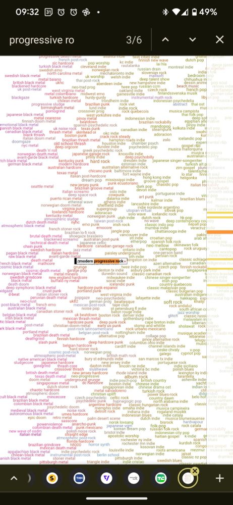 Search for progressive rock among genre names in everynoise