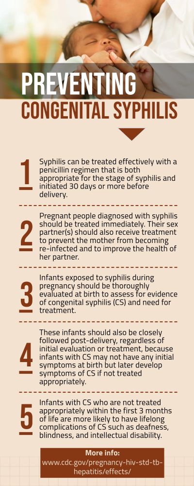 Graphic that displays info on prevention and treatment of congenital syphilis. Full info can be read by visiting the link that's included in the post, and navigating to the section on syphilis.