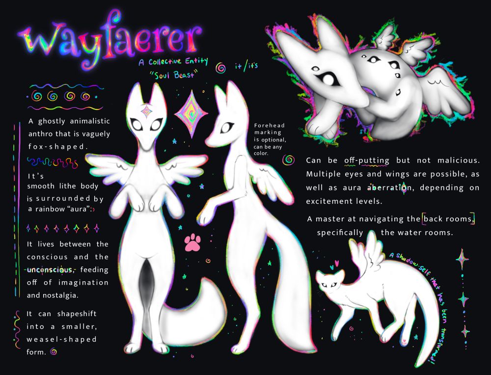 A concept sheet for my art mascot, an entity representing the subconscious Shadow-self.