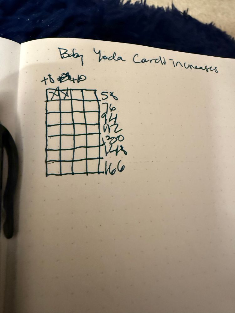 A hand drawn grid on dot paper, 7 squares down and 4 squares across. Above the first column is +8 and above the second is +10. The right hand side next to each row is the total stitch count, starting with 58 and ending with 166. The heading for this increase chart at the top of the page reads “baby yoda cardi increases” 