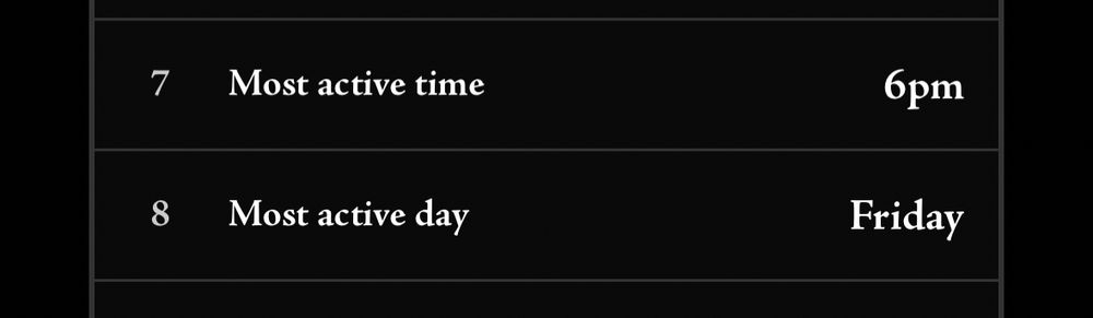 Screenshot of the Bluesky Harvest for Jinja. It shows the most active day is Friday. 