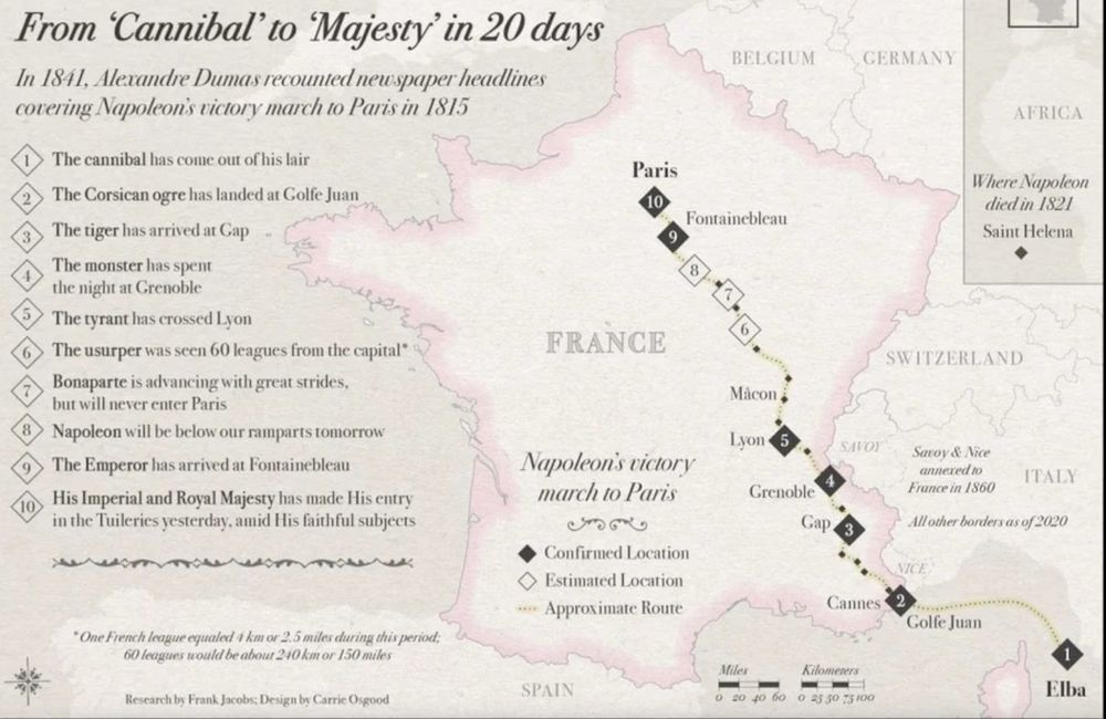 A historical map of France titled “From ‘Cannibal’ to ‘Majesty’ in 20 days”, recounting newspaper headlines about Napoleon’s return to power in 1815. The map traces Napoleon’s march north from his exile on Elba, landing at Golfe Juan, and advancing through Gap, Grenoble, Lyon, Mâcon, Fontainebleau, and finally Paris. On the left, a numbered list shows the shifting tone of headlines as Napoleon gained support: 1. The cannibal has come out of his lair (Elba) 2. The Corsican ogre has landed at Golfe Juan 3. The tiger has arrived at Gap 4. The monster has spent the night at Grenoble 5. The tyrant has crossed Lyon 6. The usurper was seen 60 leagues from the capital 7. Bonaparte is advancing with great strides, but will never enter Paris 8. Napoleon will be below our ramparts tomorrow 9. The Emperor has arrived at Fontainebleau 10. His Imperial and Royal Majesty has made his entry in the Tuileries yesterday, amid His faithful subjects The route is marked on the map with dots for confirmed and estimated locations.