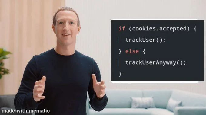 Zuckerberg standing next to a joke code snippet showing user tracking happens regardless of cookie consent.