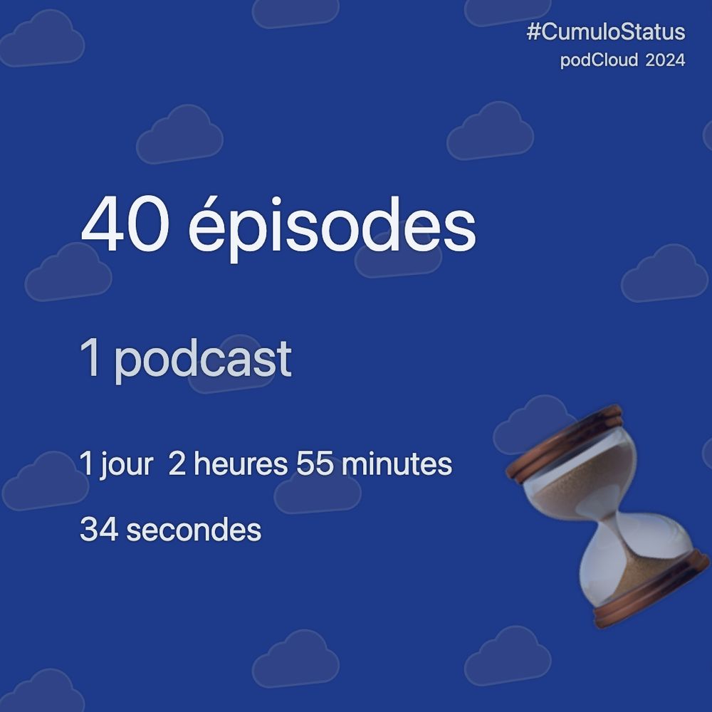 Visuel avec le compte d'épisodes pour cette année, soit 40.