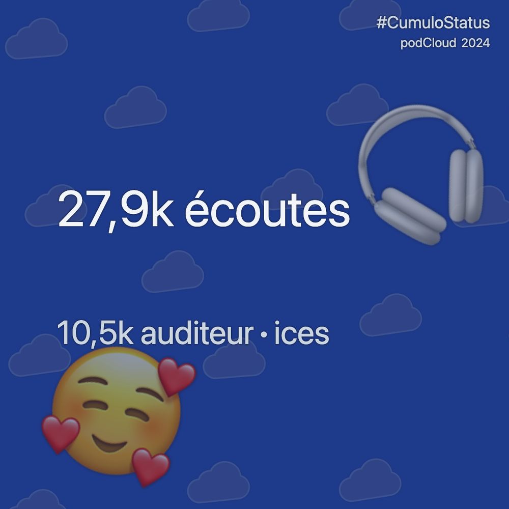 Visuel avec le compte d'écoutes pour cette année, soit presque 28K.