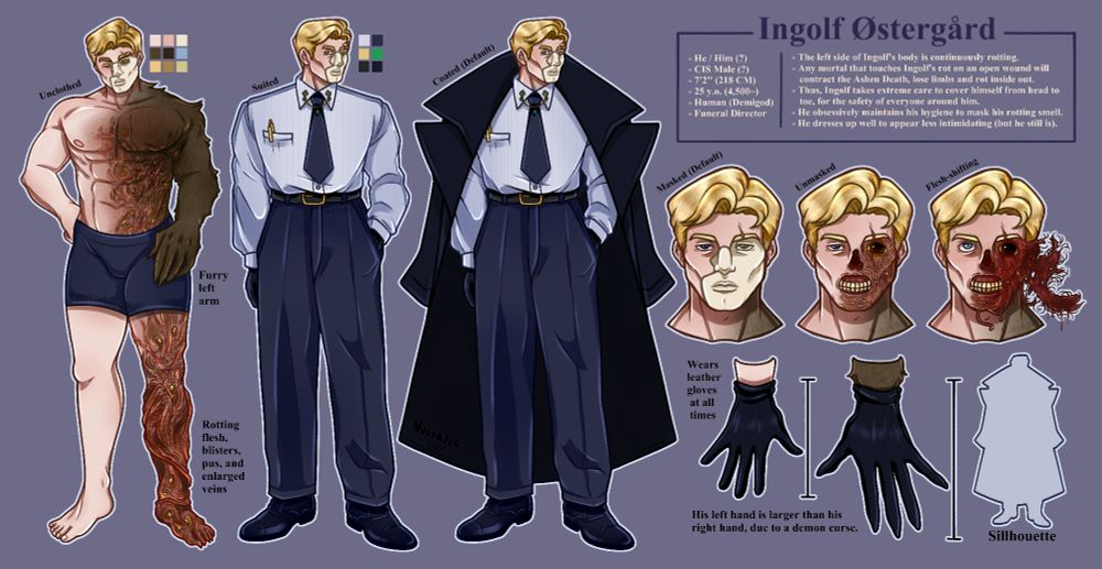 A full-body and headshot reference of Ingolf, along with the size comparison between his hands.