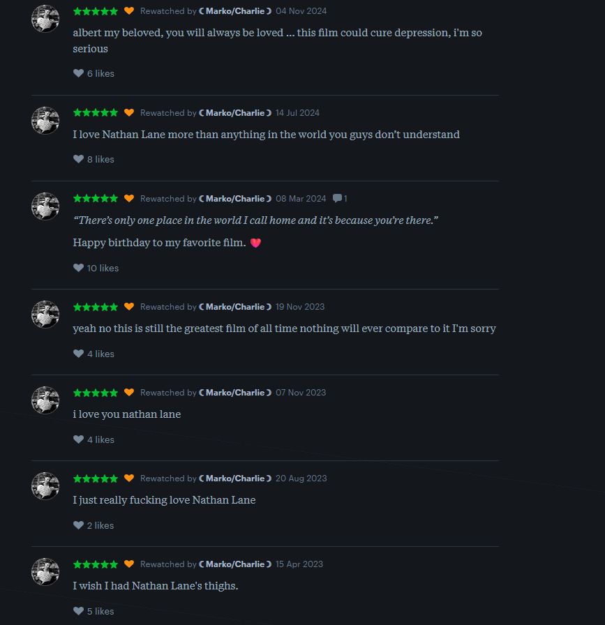 The Birdcage (1996) reviews on letterboxd