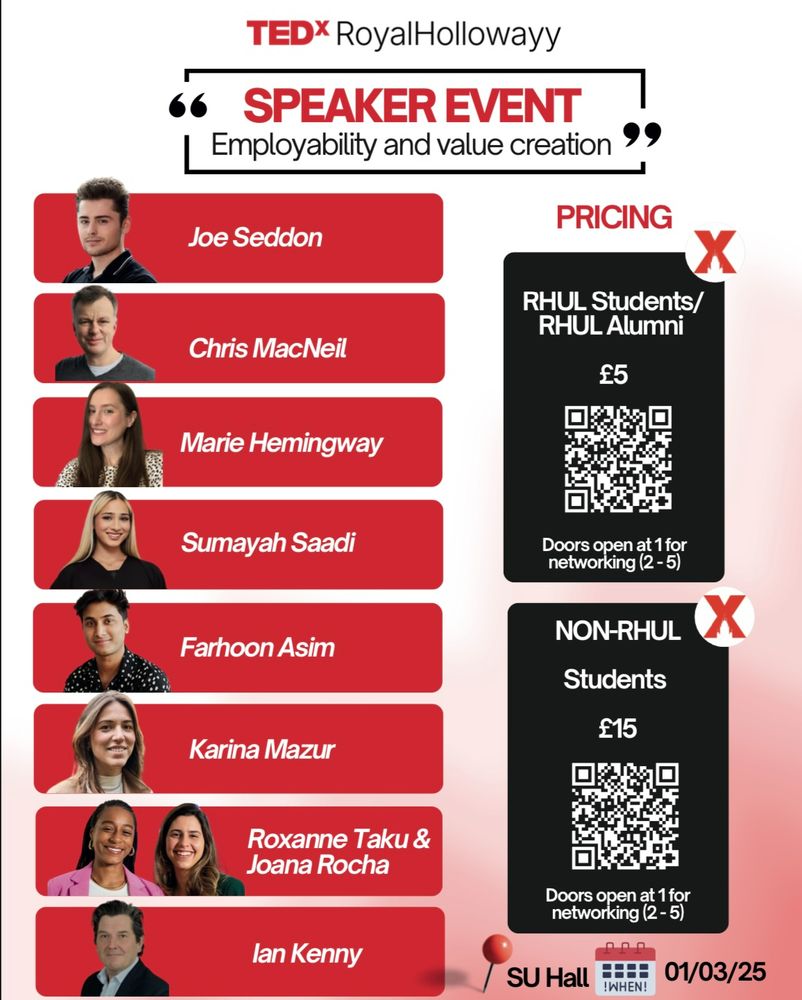 A poster advertising the event. The background fades from white to red. The title at the top of the page says "TedX Royal Holloway, Speaker Event: Employability and value creation". Below this to the left are the list of speakers with their photographs. The speakers are: Joe Seddon, Chris MacNeil, Marie Hemingway, Sumayah Saadi, Farhoon Asim, Karina Mazur, Roxane Taku and Joana Rocha, and Ian Kenny. On the right is pricing information and ticket links in QR codes. The RHUL students/alumni price is £5 and the non-RHUL ticket price is £15. Doors open at 1 for networking (2-5). In the bottom right is the location: SU Hall and date: 01/03/25