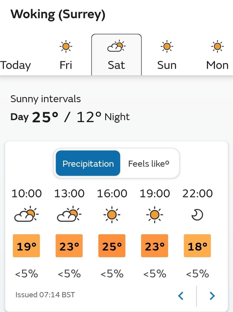 Weather in Woking on Saturday