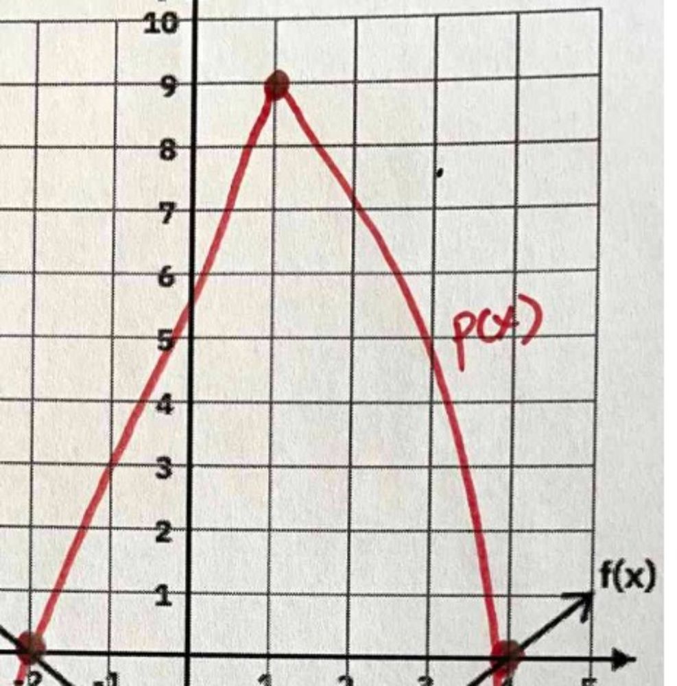 Re-engagement: Multiplying Lines