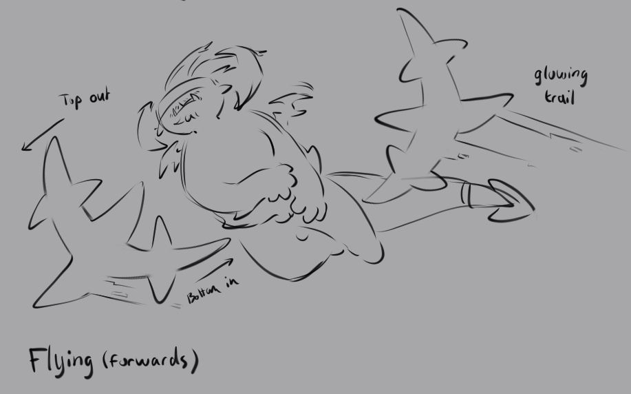 a Banber in flight
(on left wing) Top out, Bottom in
(on right wing) glowing trail
Flying (forwards