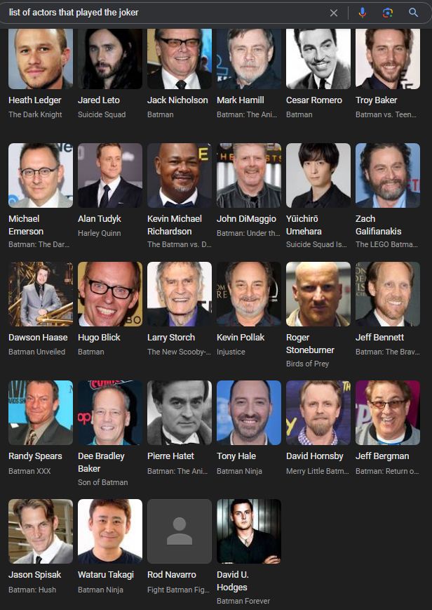 A grid showing 28 different fellas of various ages, nationalities and world notoriety. All of the people shown have at one point depicted The Joker from the Batman series. Some have been the voice in cartoons, while others have played the character in live action films or tv shows. This author only knows like three of these names, so I have some watching to do!
