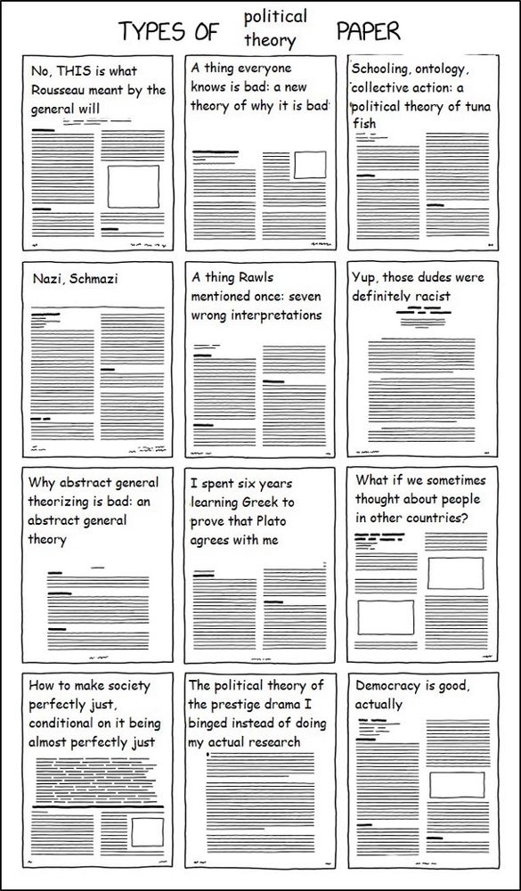 A comic depicting 12 different types of political theory paper, with titles poking fun at different types of paper. 