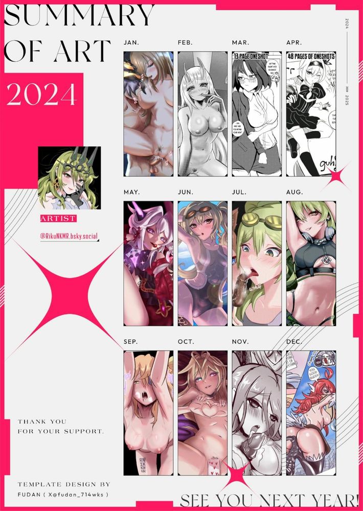 Summary of art featuring illustrations & comics made during the corresponding month