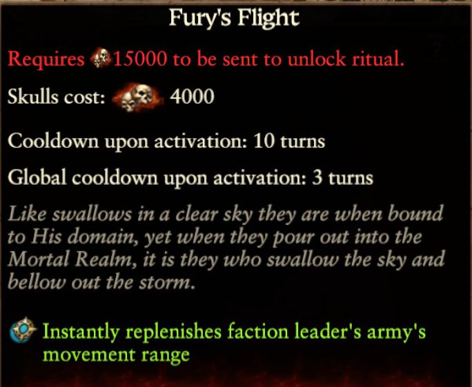 Like swallows in a clear sky they are when bound to His domain, yet when they pour out into the Mortal Realm, it is they who swallow the sky and bellow out the storm.