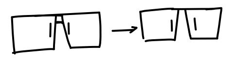 left : double bridge glasses
right : square glasses