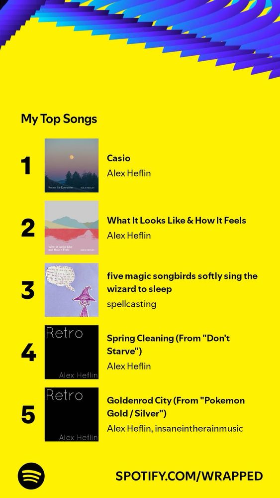 Spotify Wrapped top 10 songs
1: Casio - Alex Heflin
2: What It Looks Like & How It Feels - Alex Heflin
3: five magic songbirds softly sing the wizard to sleep - spellcasting
4: Spring Cleaning (From “Don’t Starve”) - Alex Heflin
5: Goldenrod City (From “Pokemon Gold/ Silver”) - Alex Heflin, Insaneintherainmusix