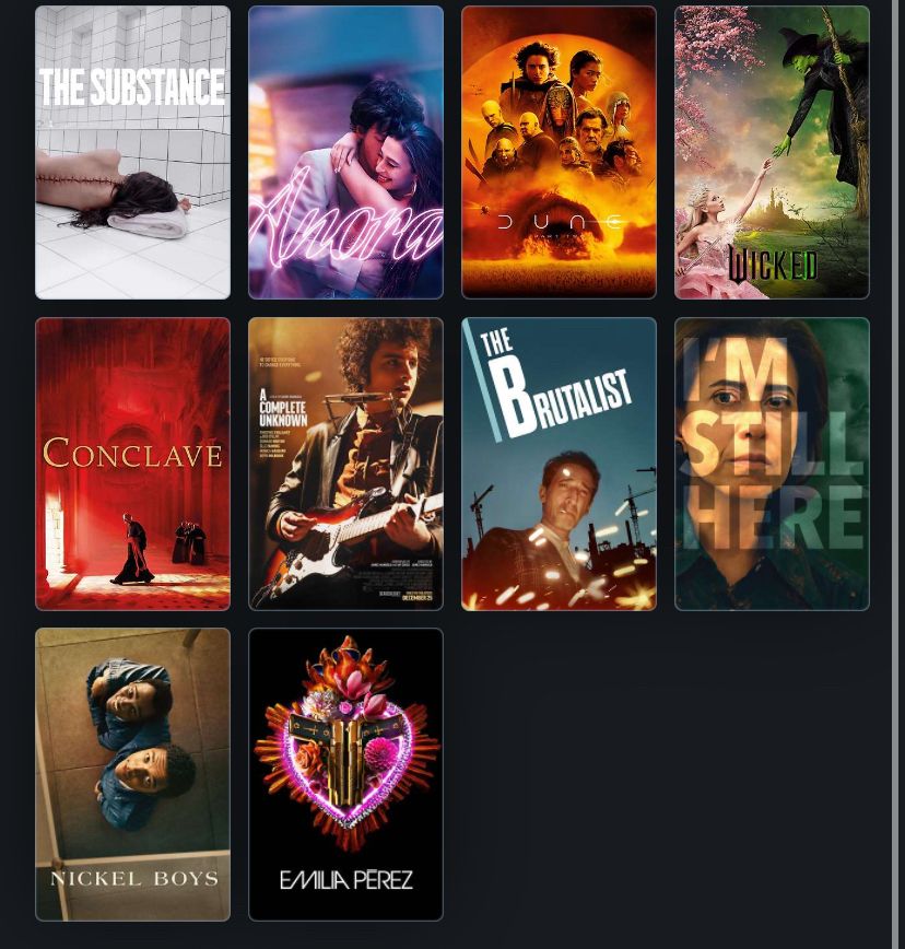 Rankings on letterboxd