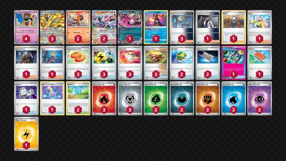 A computer generated image showing the winning cards from my pokemon deck list
