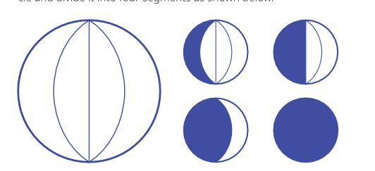 Screenshot of an "eclipse tracker", a circle divided into four sections with curved lines, reminiscent of the phases of the moon.