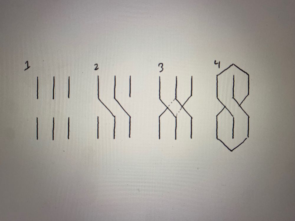 Image shows 4 steps to drawing classic 90s cool "S"