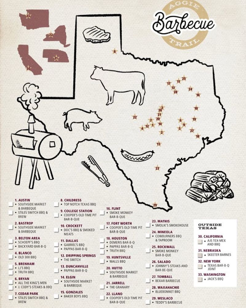List of 33 Aggie barbecue joints from 2022