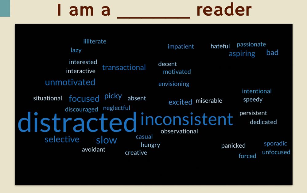 word cloud of student responses to "I am a ______ reader"